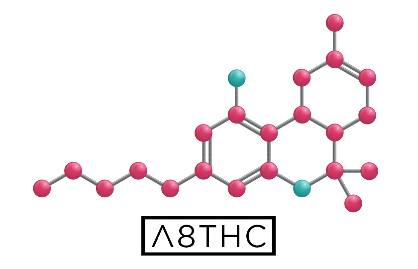 Delta 8 THC Chemical Structure