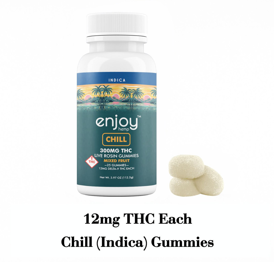 Enjoy Delta 9 Gummies 25-Piece Bottle